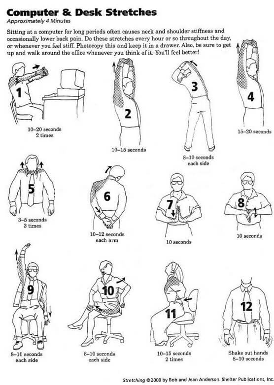 how to do transcription, RSI stretches